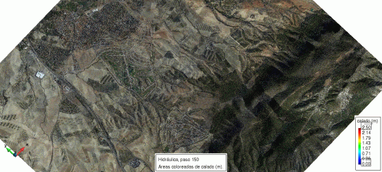 02-Calados_Modelo_Hidrolog_Distribuido