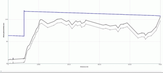 03-Modelo Reg Transit. Golpe Ariete
